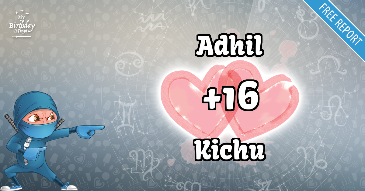 Adhil and Kichu Love Match Score