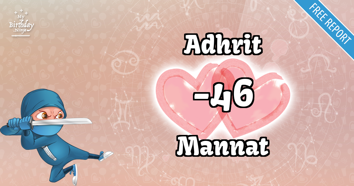 Adhrit and Mannat Love Match Score