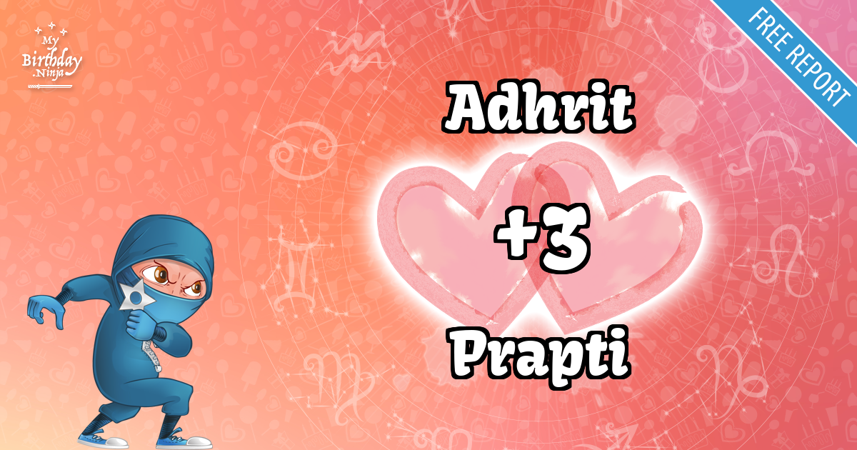 Adhrit and Prapti Love Match Score