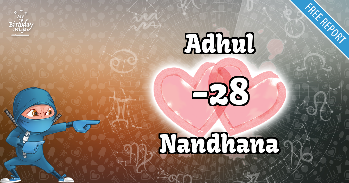 Adhul and Nandhana Love Match Score