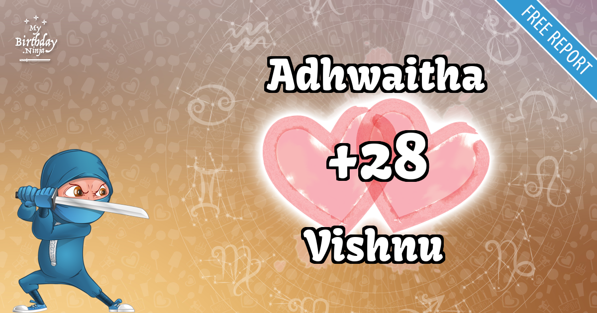 Adhwaitha and Vishnu Love Match Score