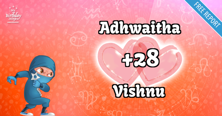 Love Match Score