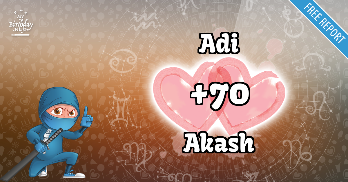 Adi and Akash Love Match Score