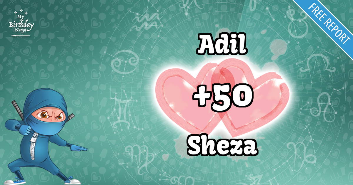 Adil and Sheza Love Match Score