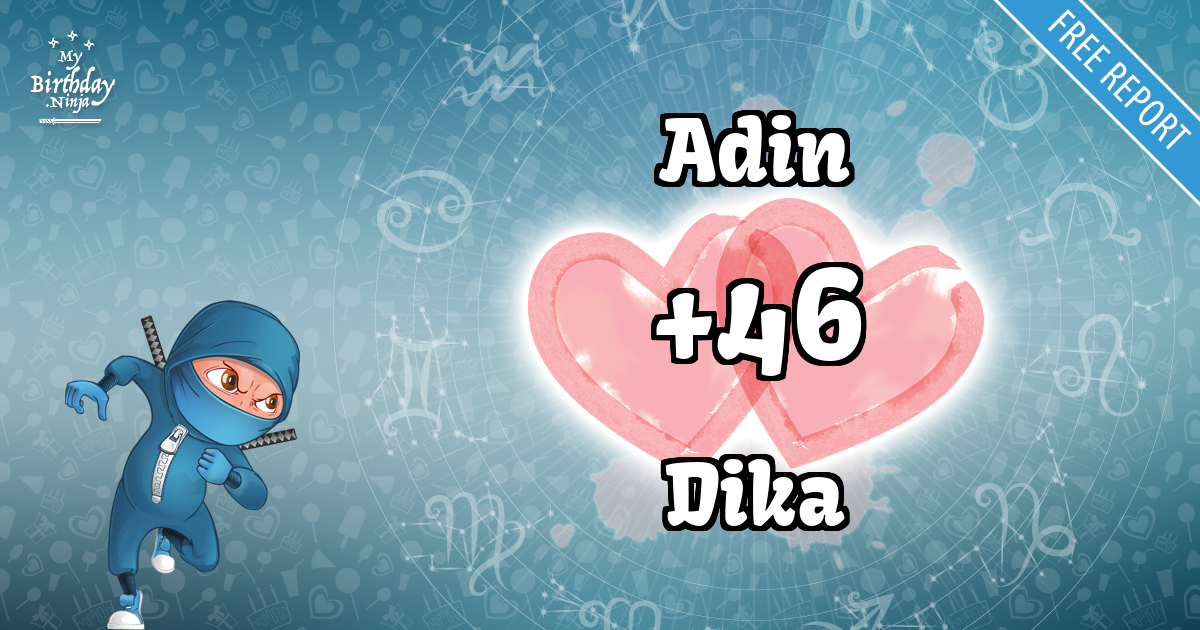 Adin and Dika Love Match Score