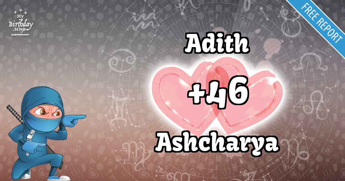 Adith and Ashcharya Love Match Score
