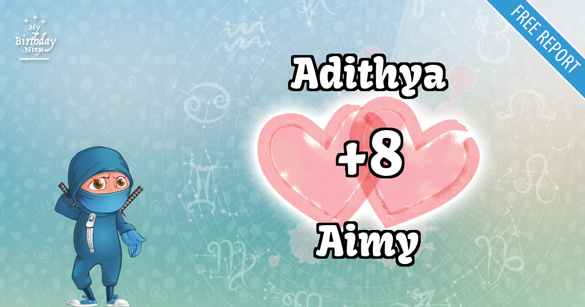 Adithya and Aimy Love Match Score