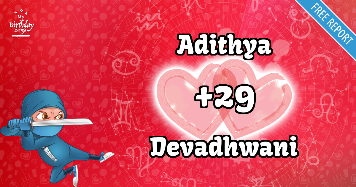 Adithya and Devadhwani Love Match Score