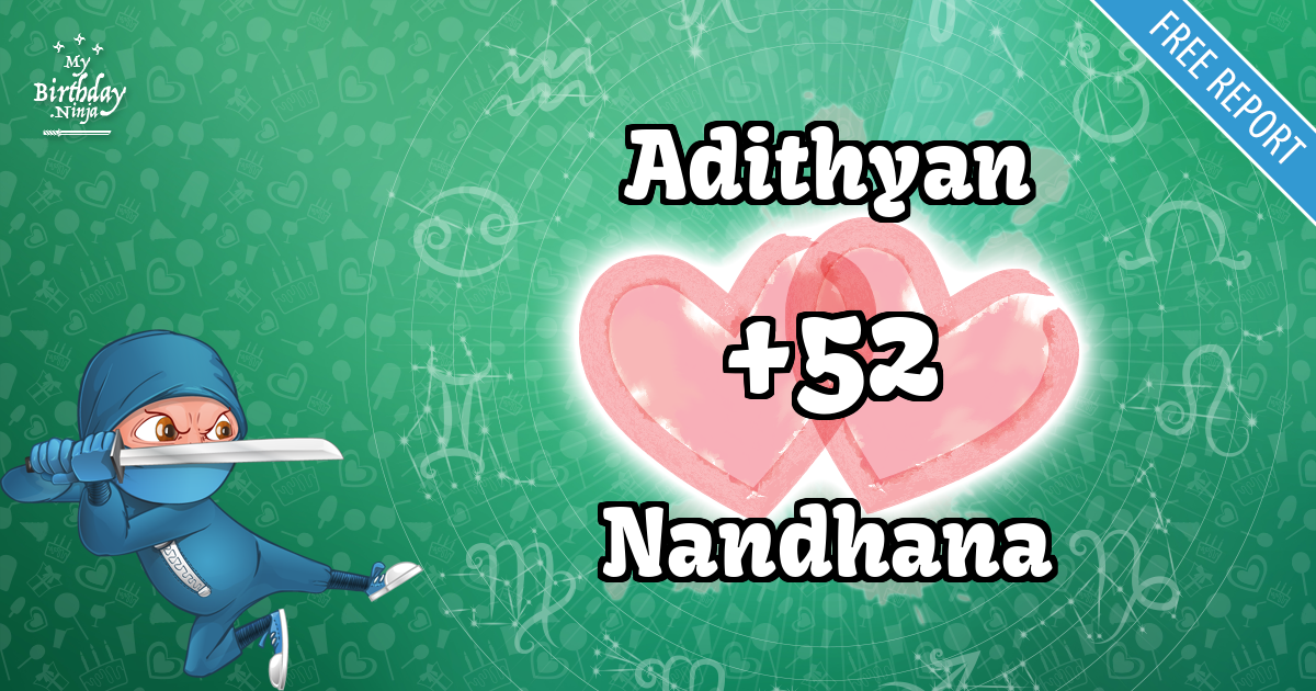 Adithyan and Nandhana Love Match Score