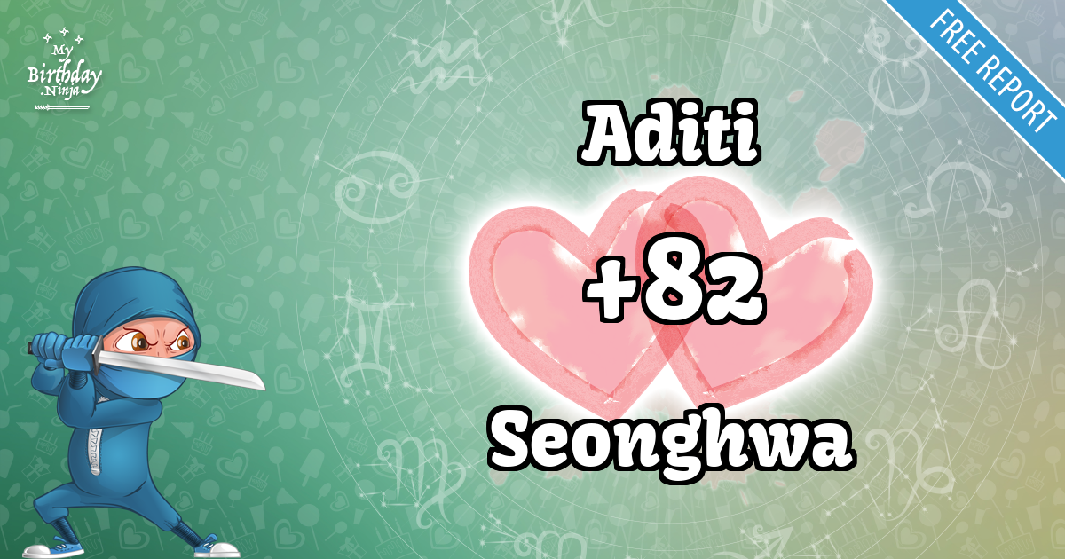 Aditi and Seonghwa Love Match Score