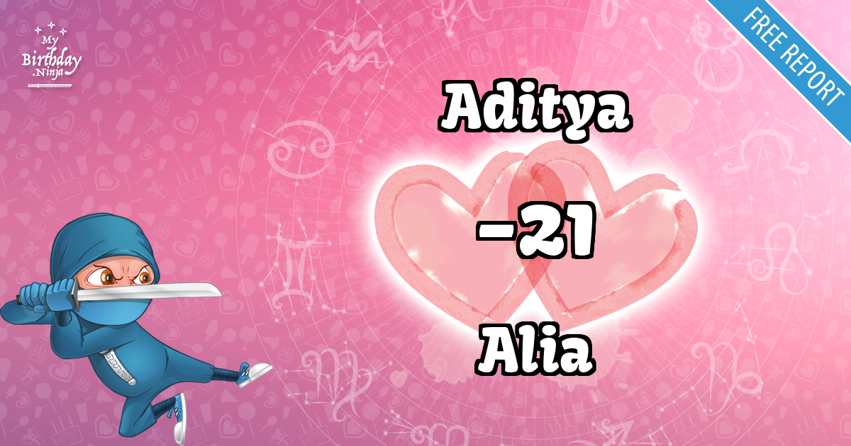 Aditya and Alia Love Match Score
