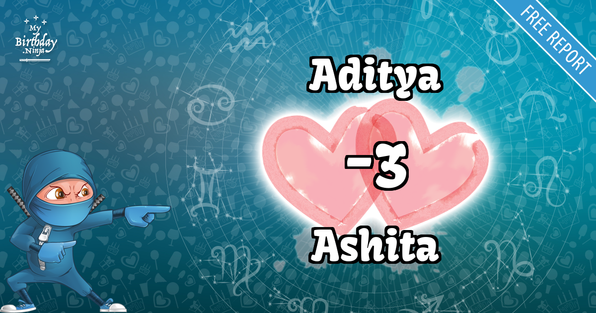 Aditya and Ashita Love Match Score