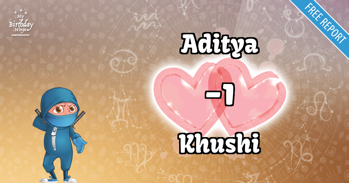 Aditya and Khushi Love Match Score