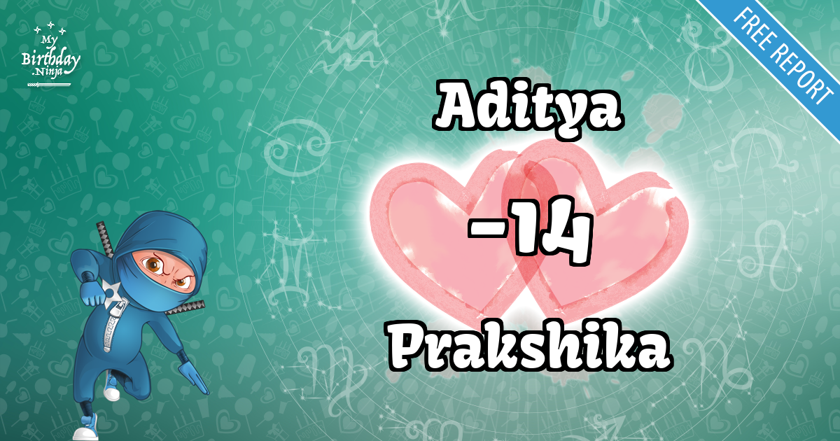 Aditya and Prakshika Love Match Score