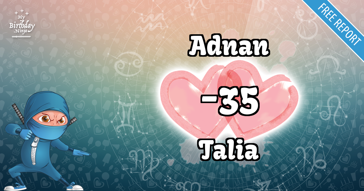 Adnan and Talia Love Match Score