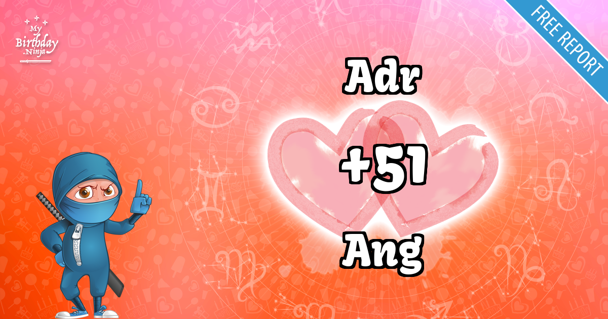 Adr and Ang Love Match Score