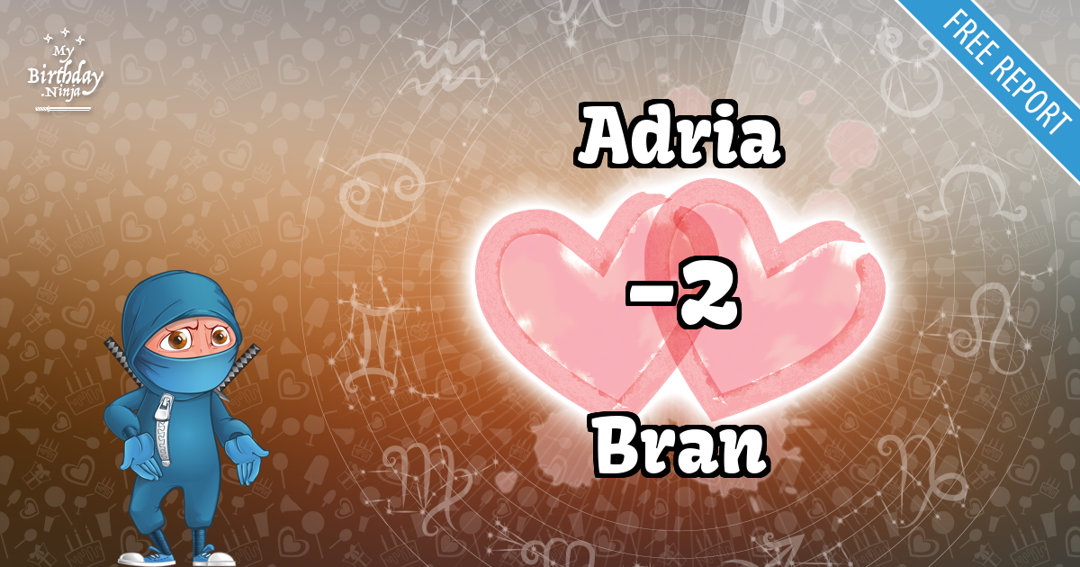 Adria and Bran Love Match Score