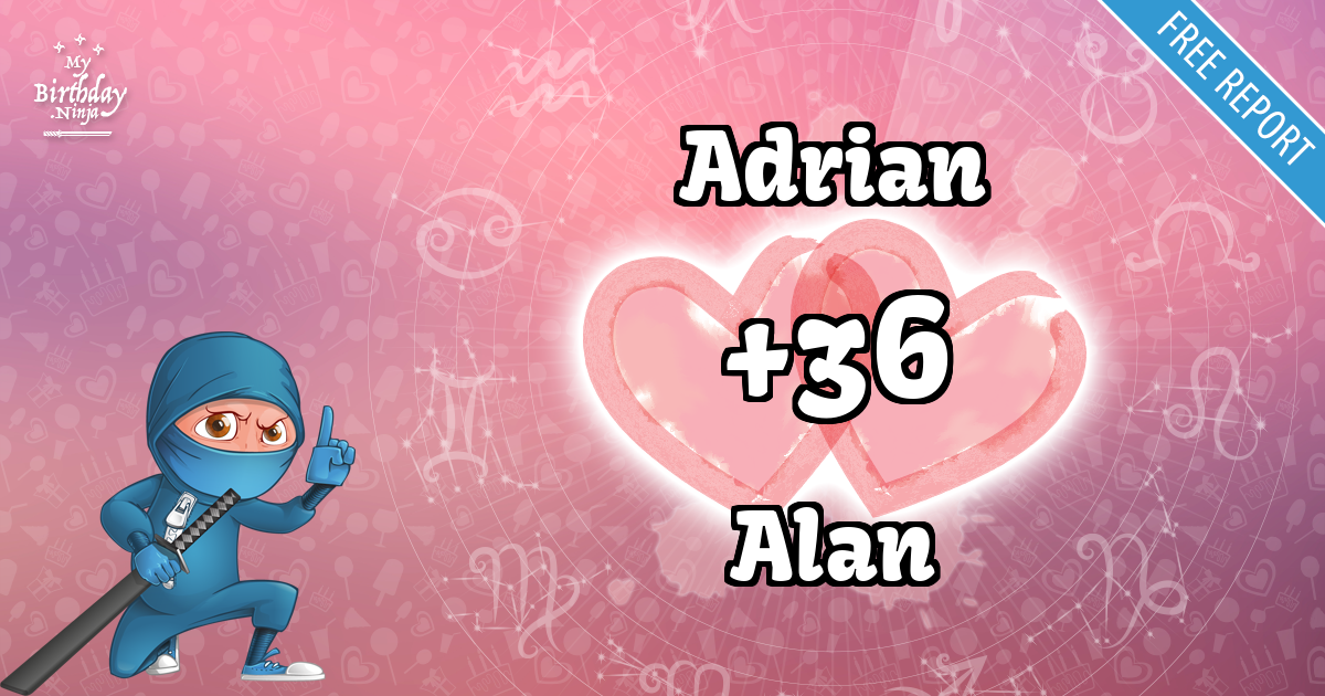 Adrian and Alan Love Match Score