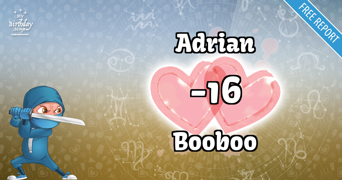 Adrian and Booboo Love Match Score