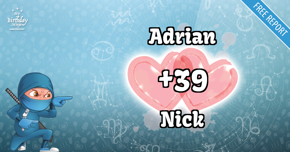 Adrian and Nick Love Match Score