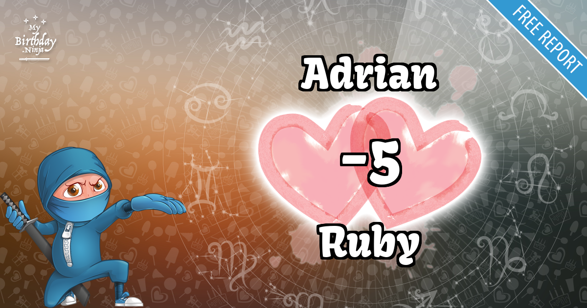 Adrian and Ruby Love Match Score
