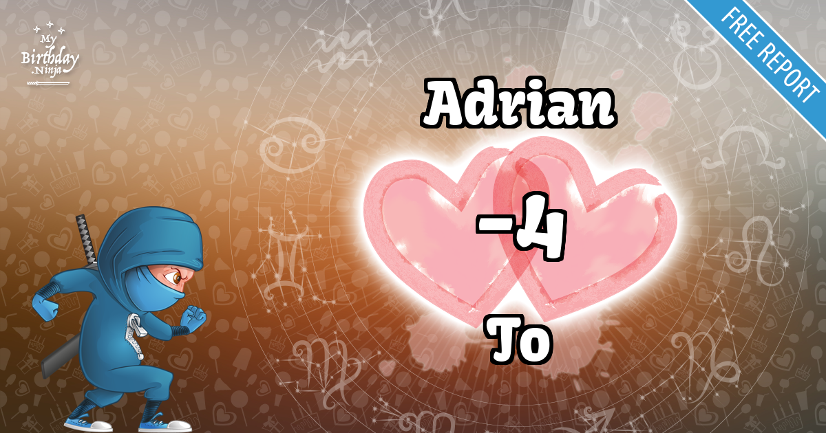 Adrian and To Love Match Score