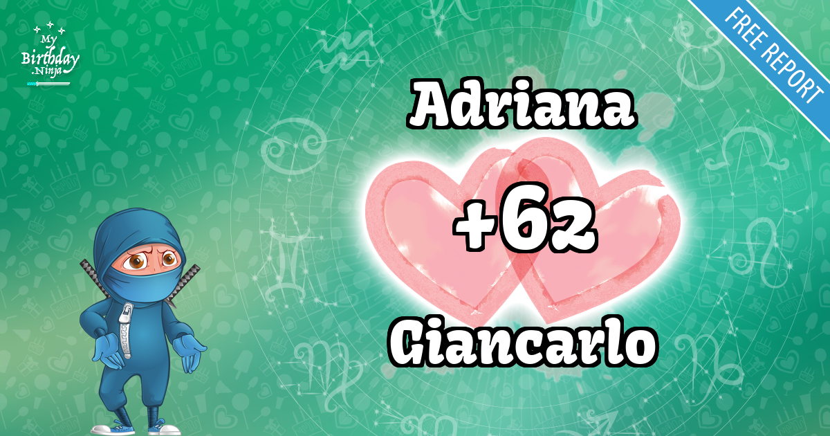 Adriana and Giancarlo Love Match Score