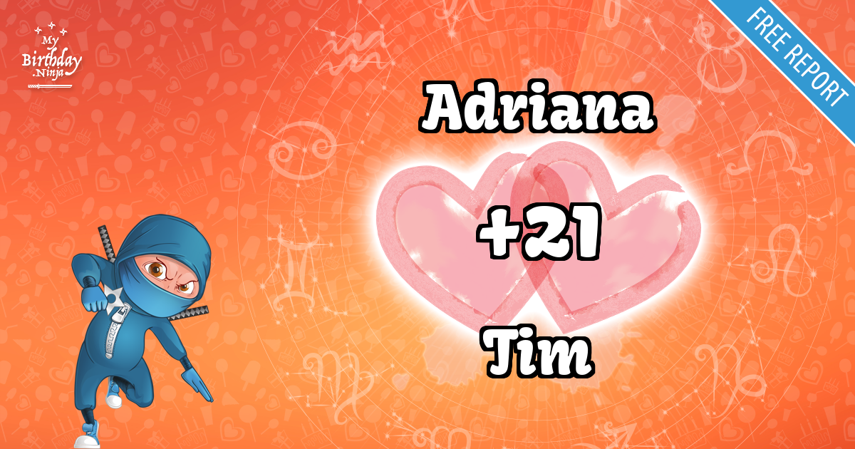 Adriana and Tim Love Match Score