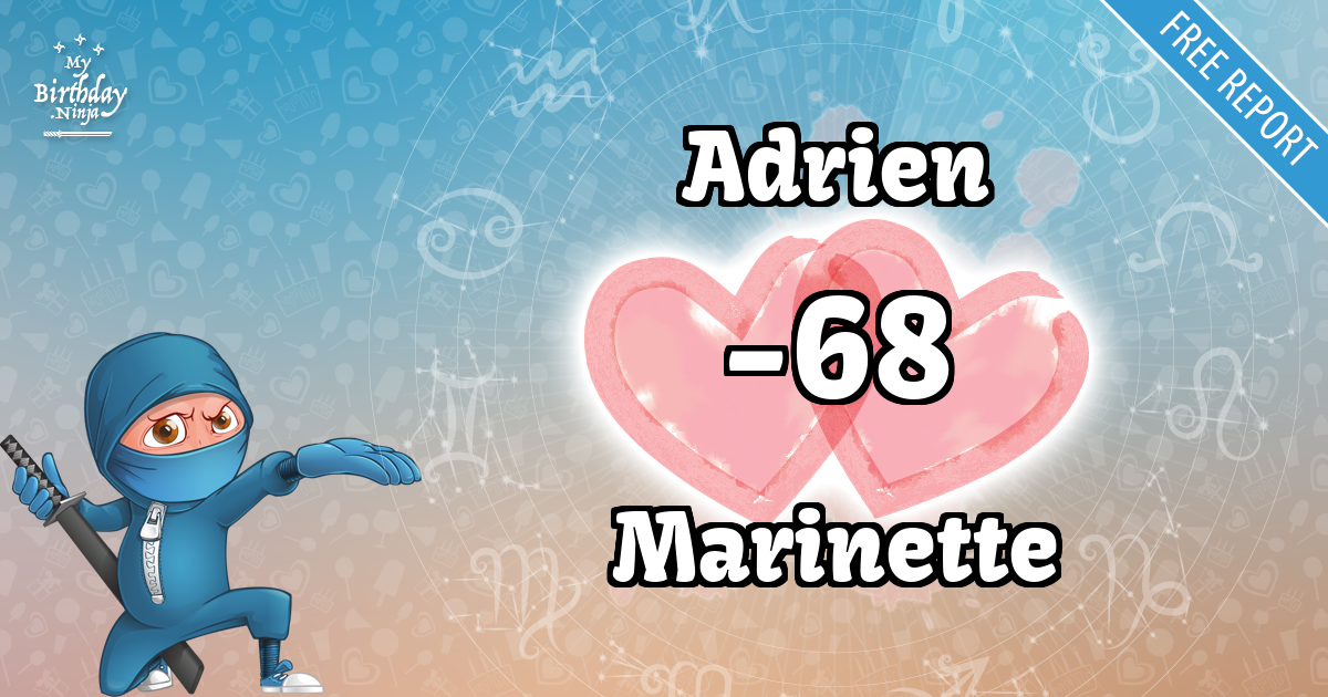 Adrien and Marinette Love Match Score