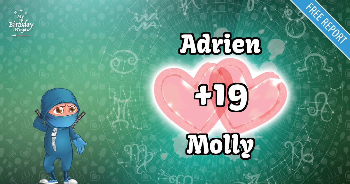 Adrien and Molly Love Match Score