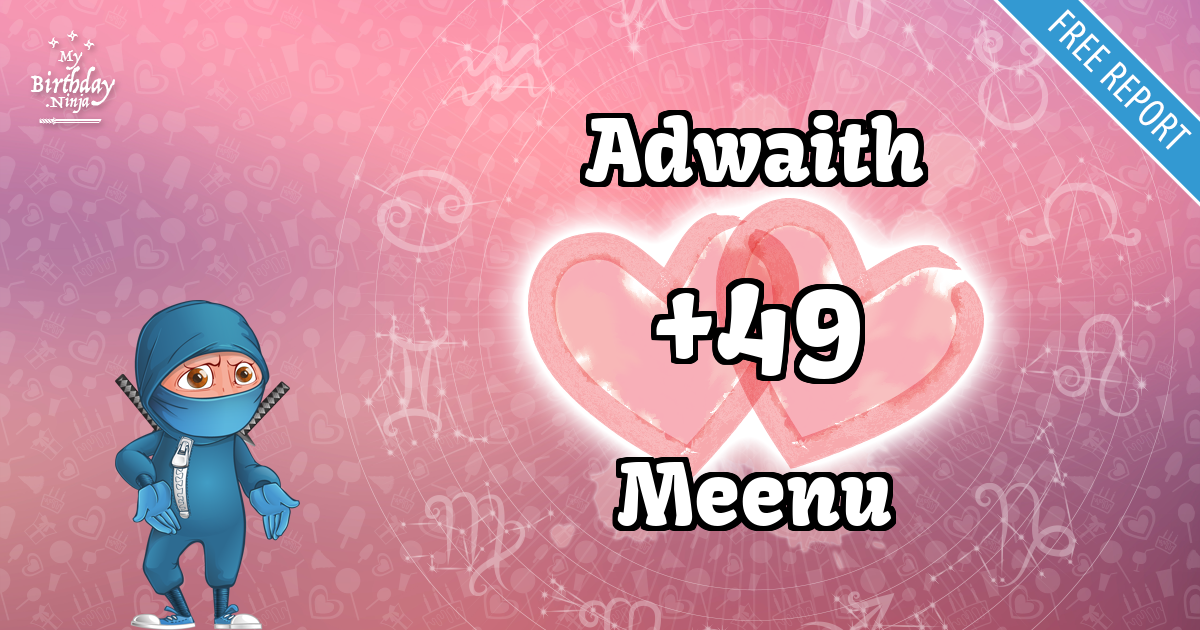 Adwaith and Meenu Love Match Score