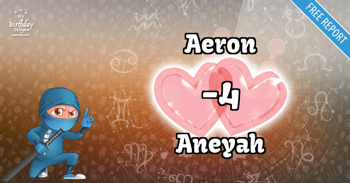 Aeron and Aneyah Love Match Score