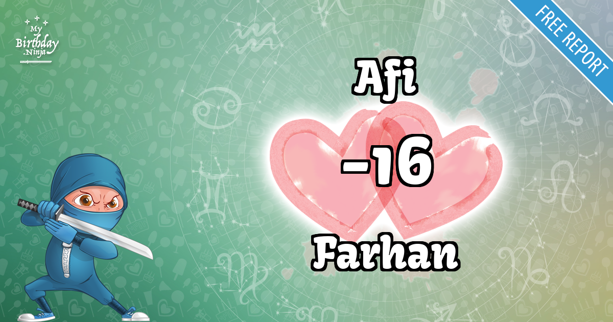 Afi and Farhan Love Match Score