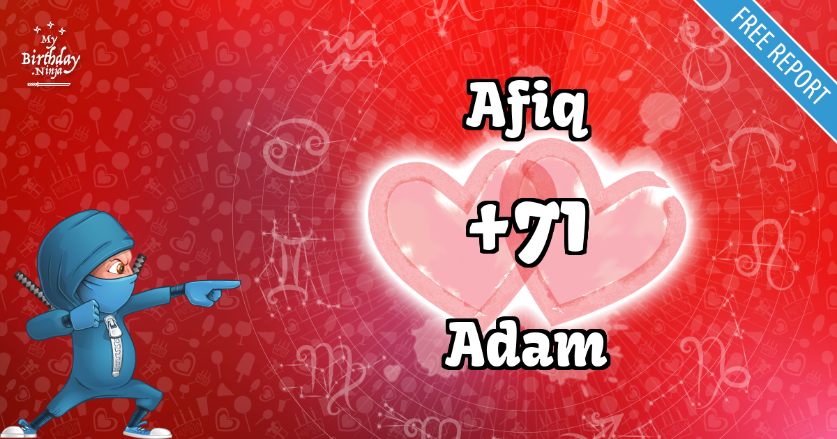 Afiq and Adam Love Match Score