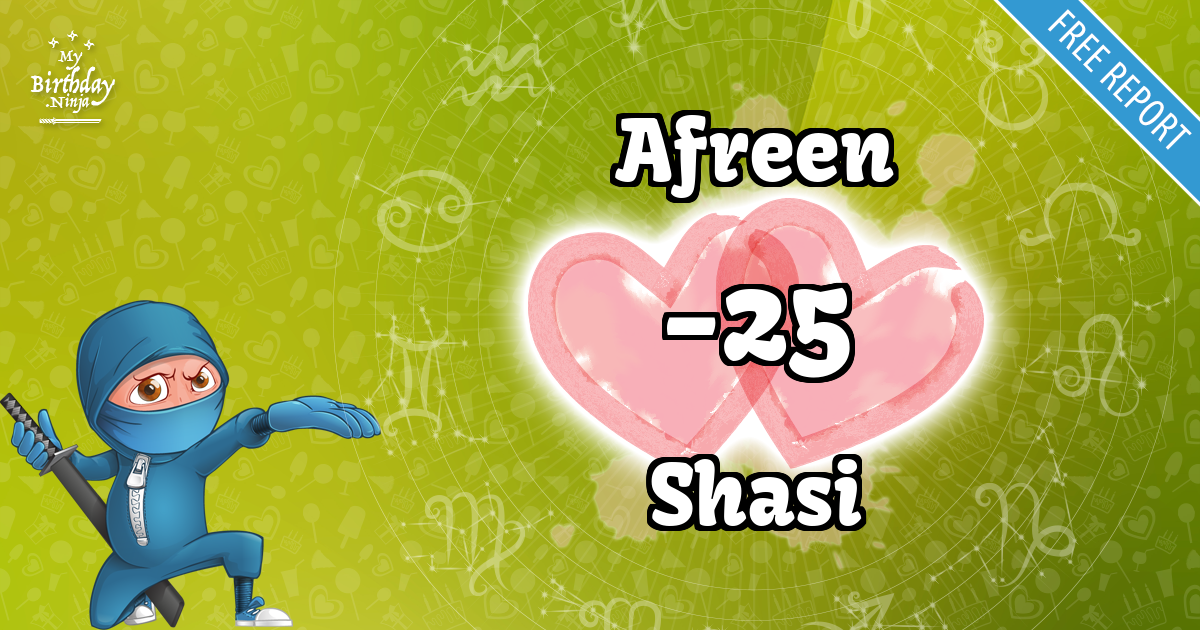 Afreen and Shasi Love Match Score