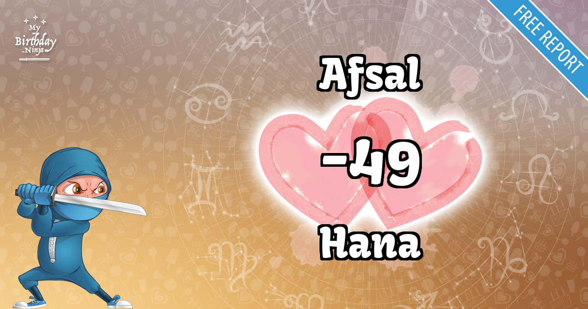 Afsal and Hana Love Match Score