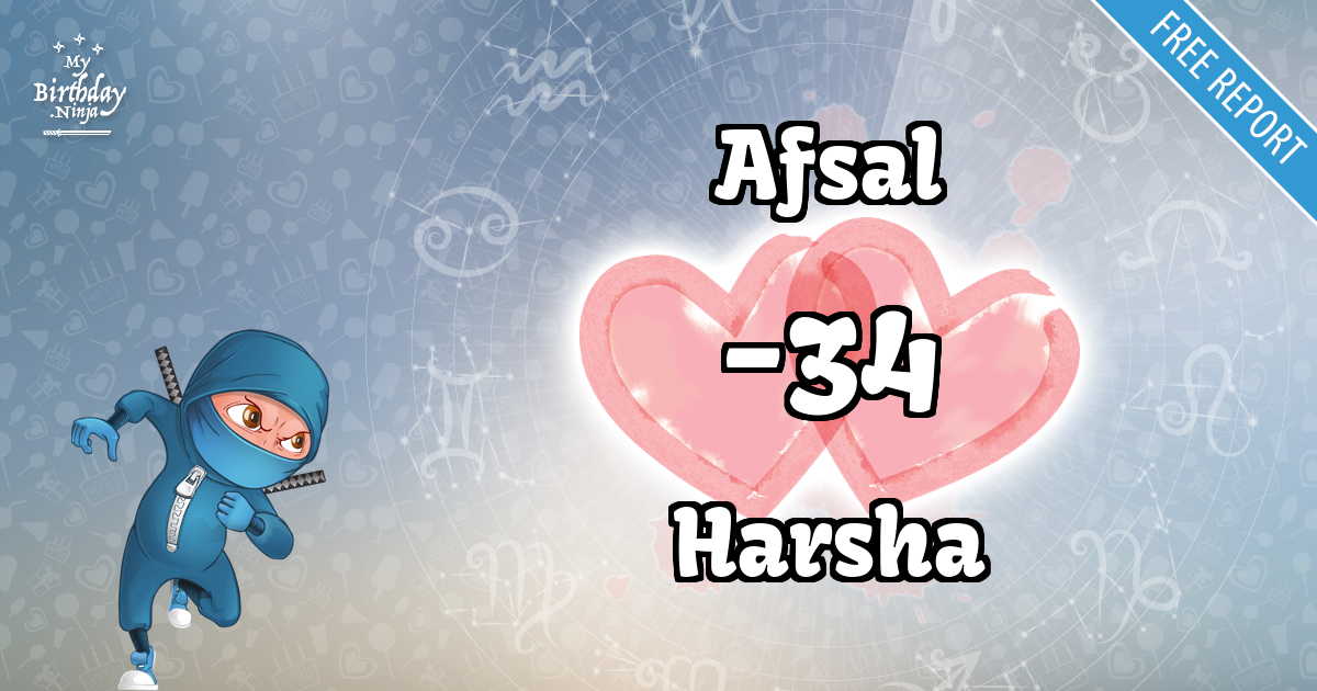 Afsal and Harsha Love Match Score