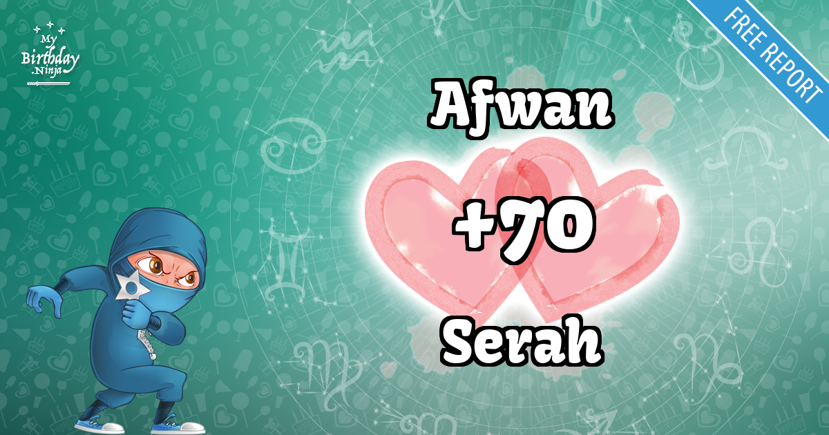 Afwan and Serah Love Match Score