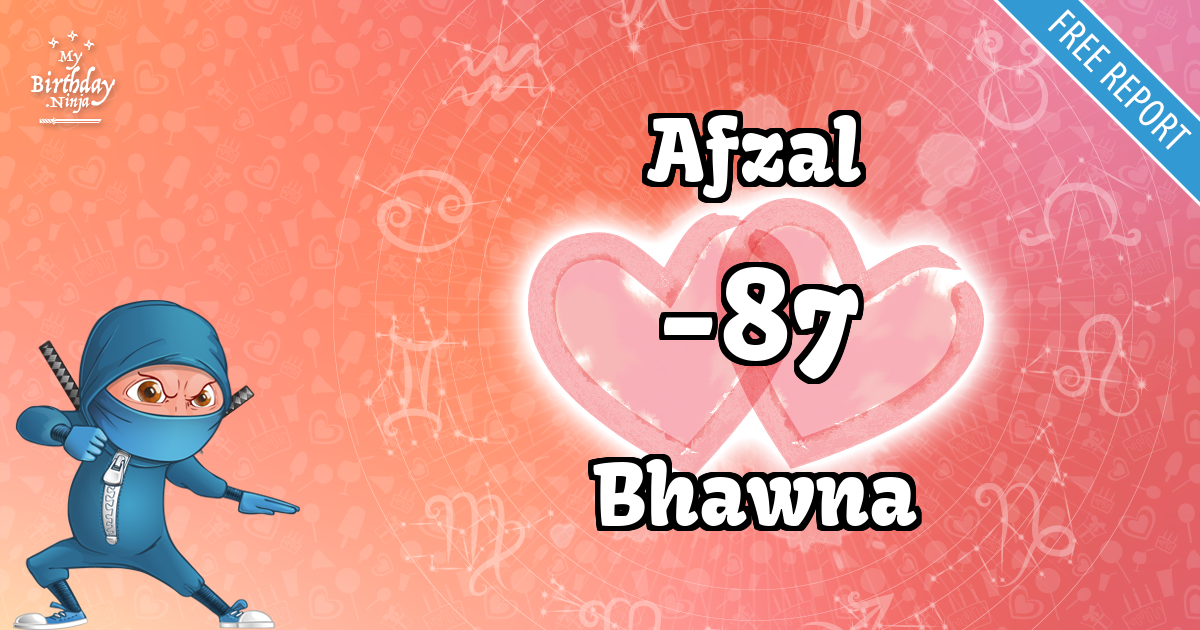 Afzal and Bhawna Love Match Score