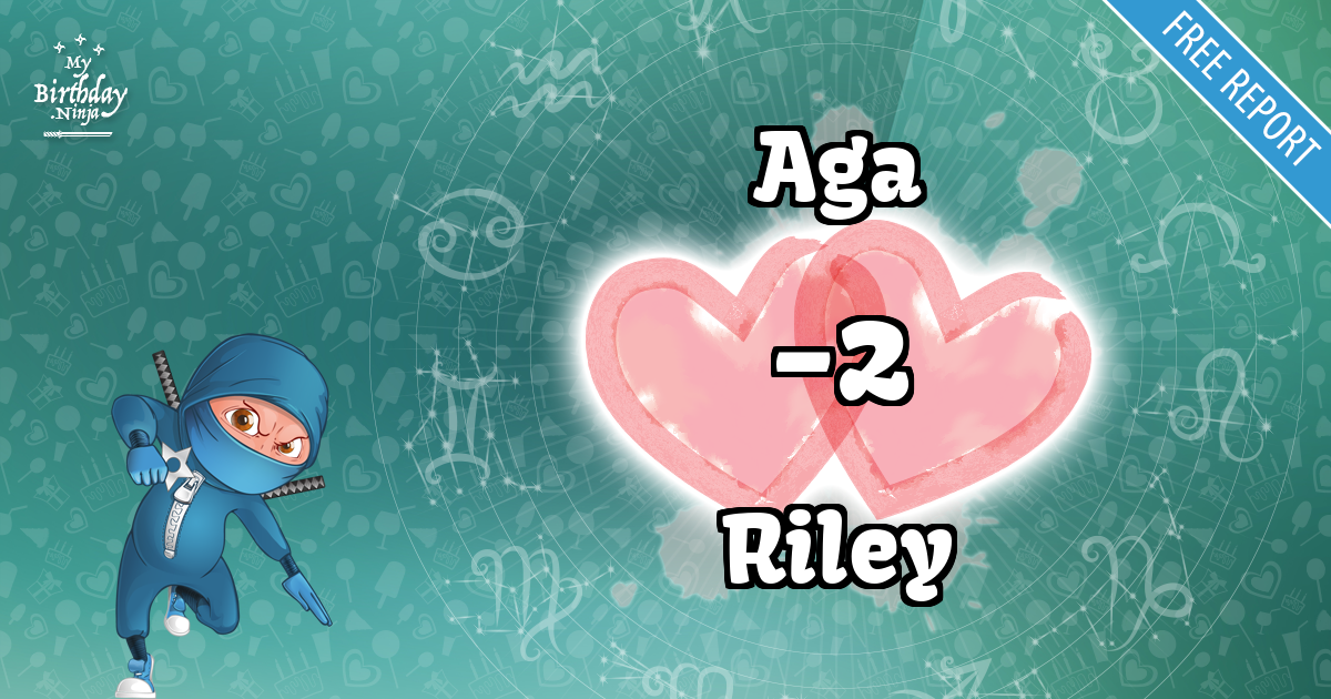 Aga and Riley Love Match Score