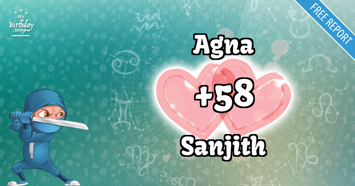 Agna and Sanjith Love Match Score