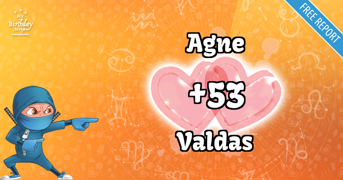 Agne and Valdas Love Match Score