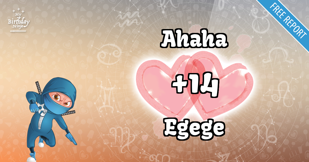 Ahaha and Egege Love Match Score