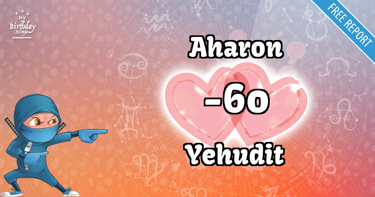 Aharon and Yehudit Love Match Score