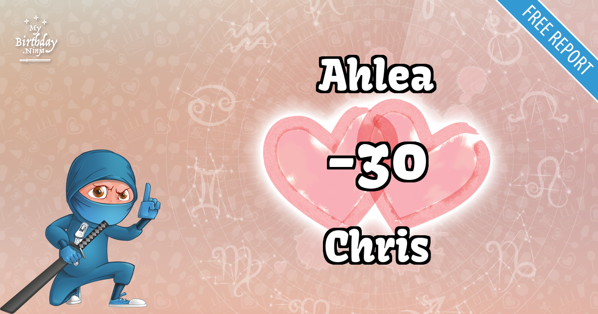 Ahlea and Chris Love Match Score
