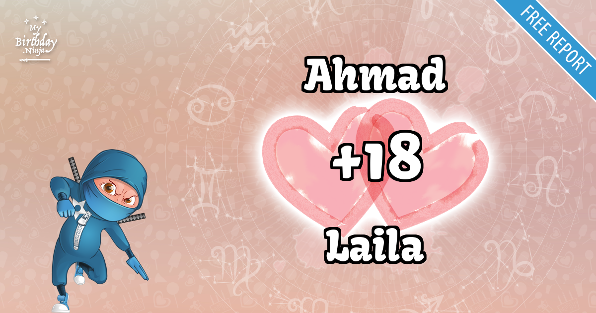 Ahmad and Laila Love Match Score