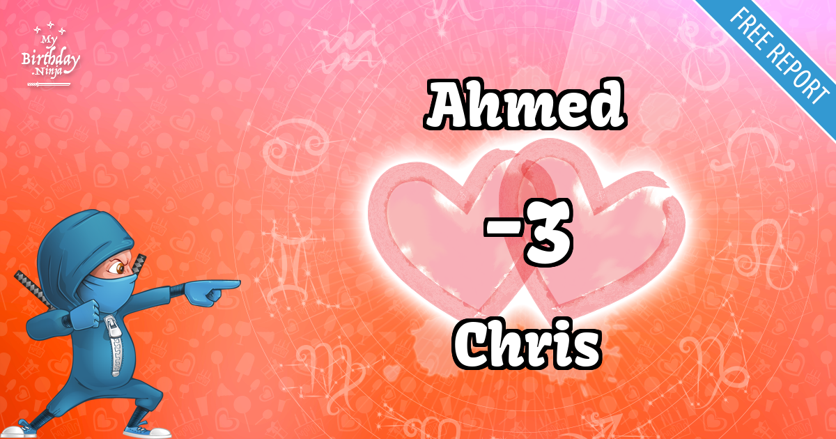 Ahmed and Chris Love Match Score