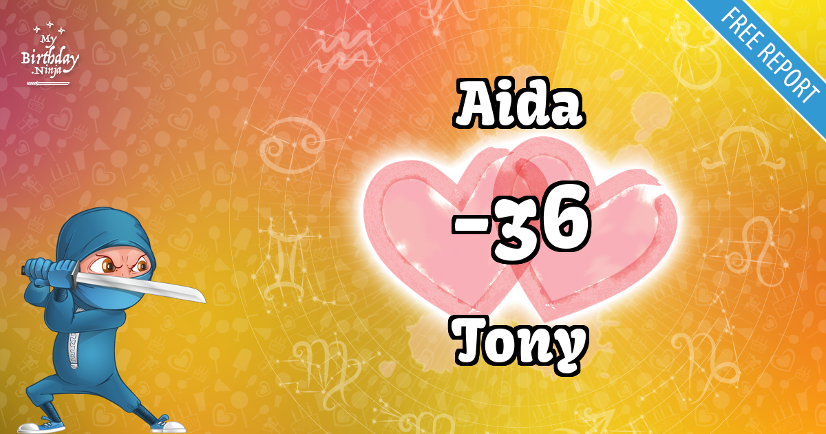 Aida and Tony Love Match Score