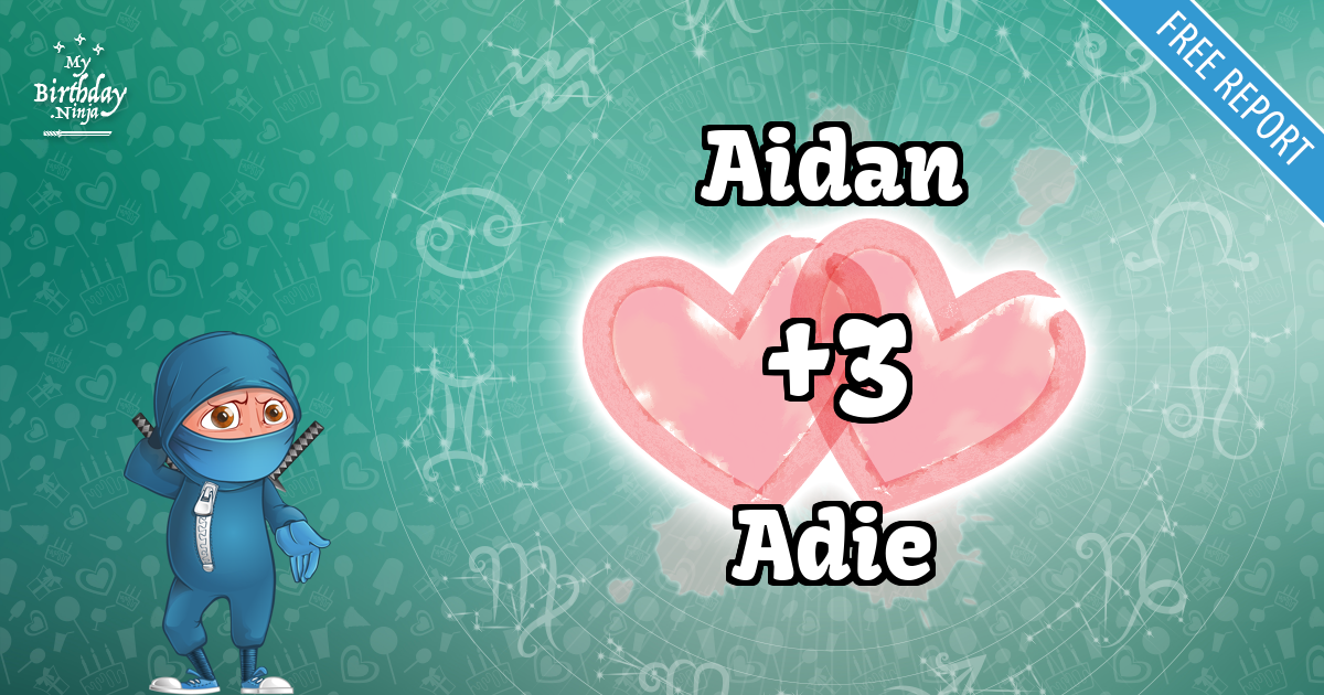 Aidan and Adie Love Match Score