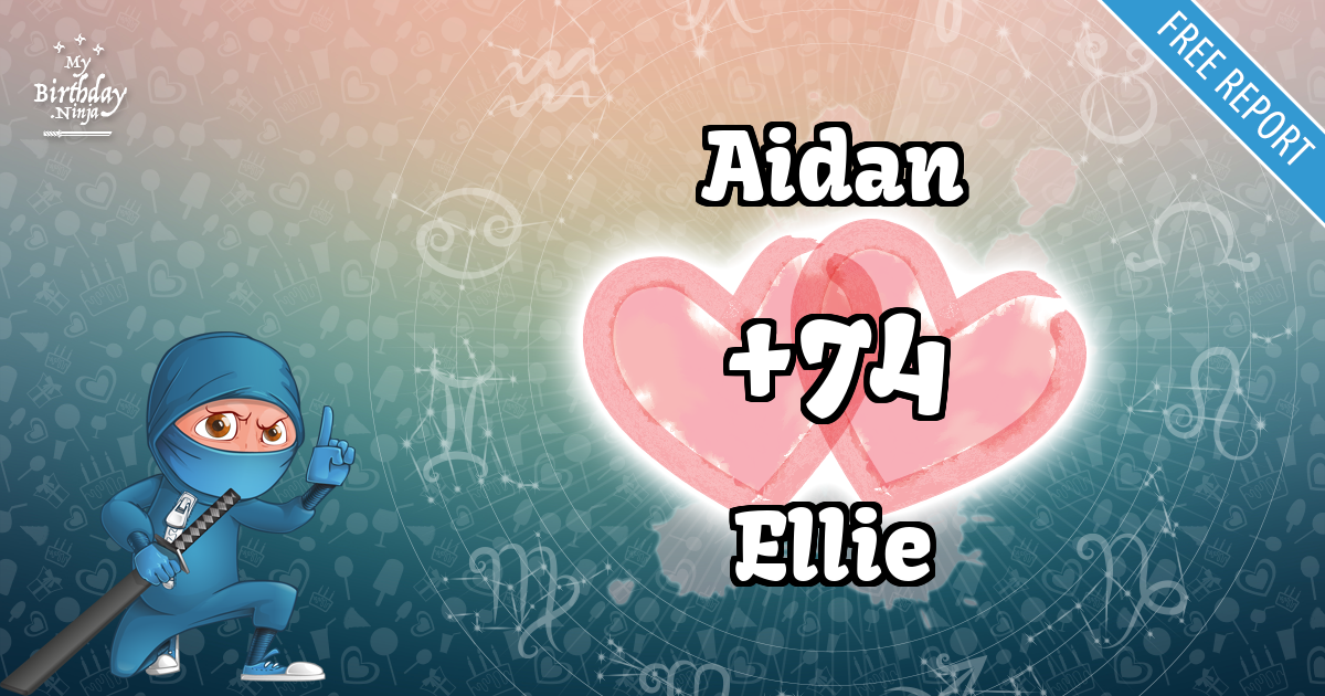 Aidan and Ellie Love Match Score